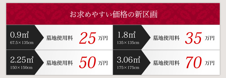 お求めやすい価格の新区画